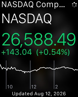 Glances Stocks on Apple Watch (1st generation) 38mm running watchOS 1.0.1